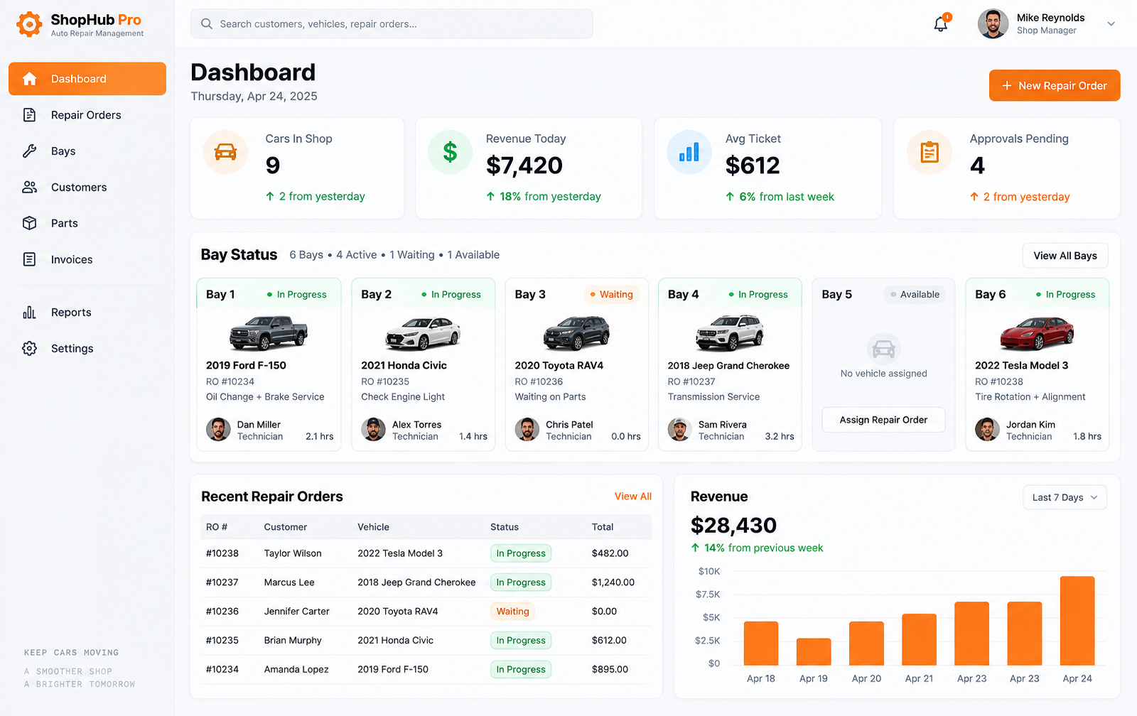 Auto Repair Shop Management Software