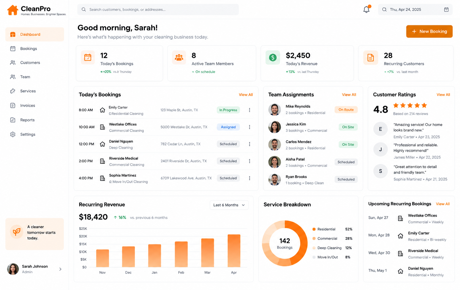 Cleaning Service Management Software