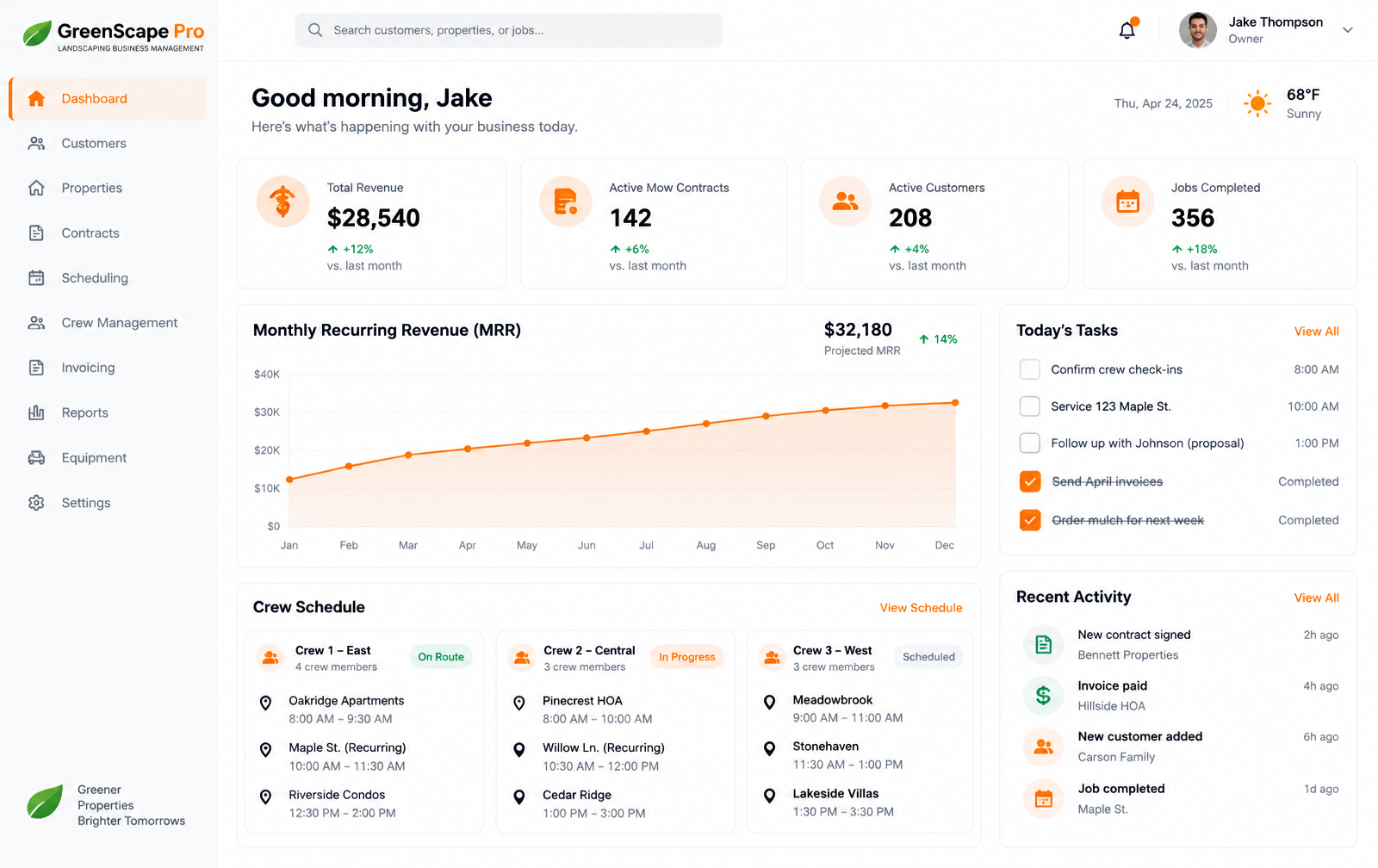 Landscaping & Lawn Care Management Software