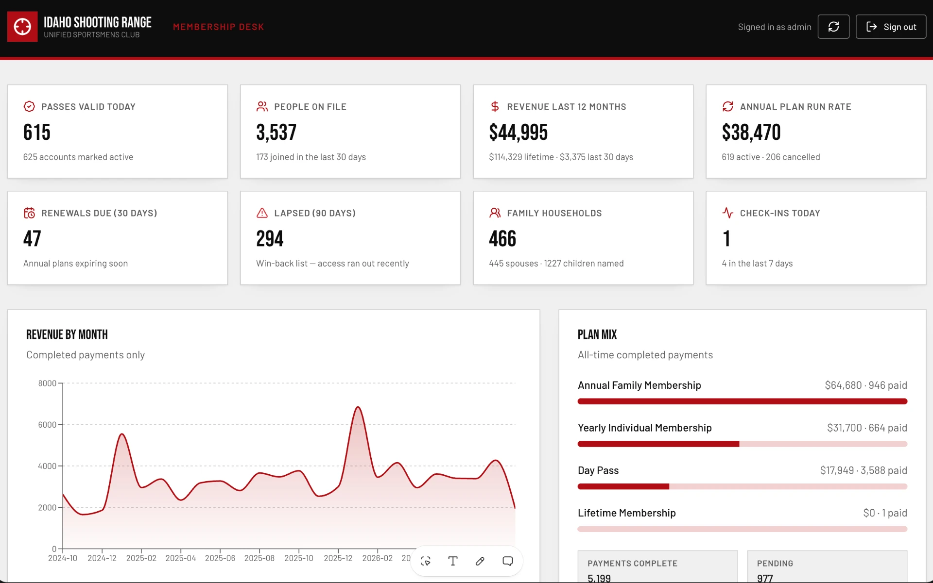 Membership and Subscription Management Software screenshot 5