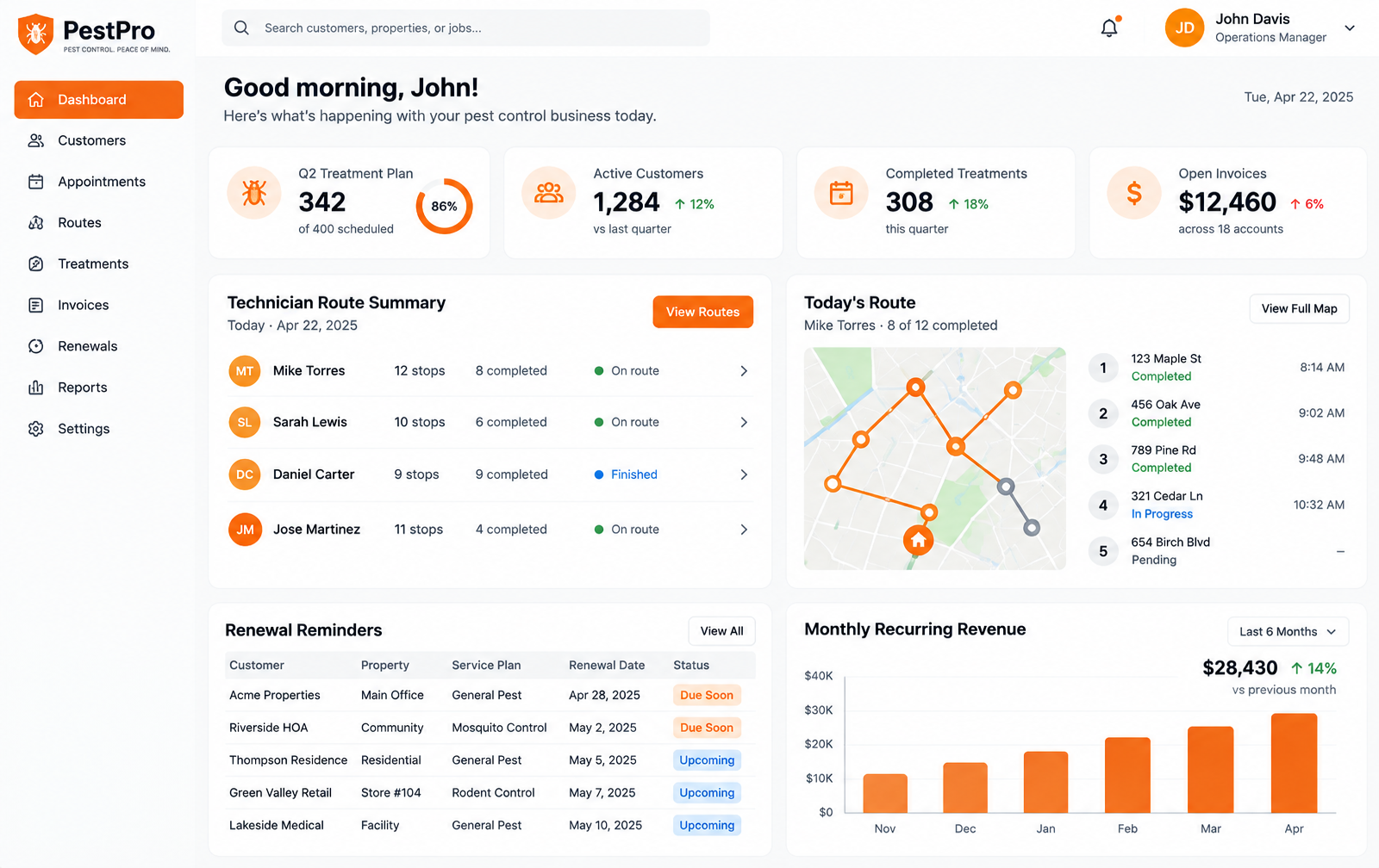 Pest Control Management Software