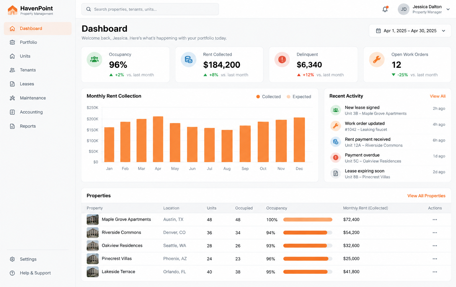 Property Management & Tenant Portal Software