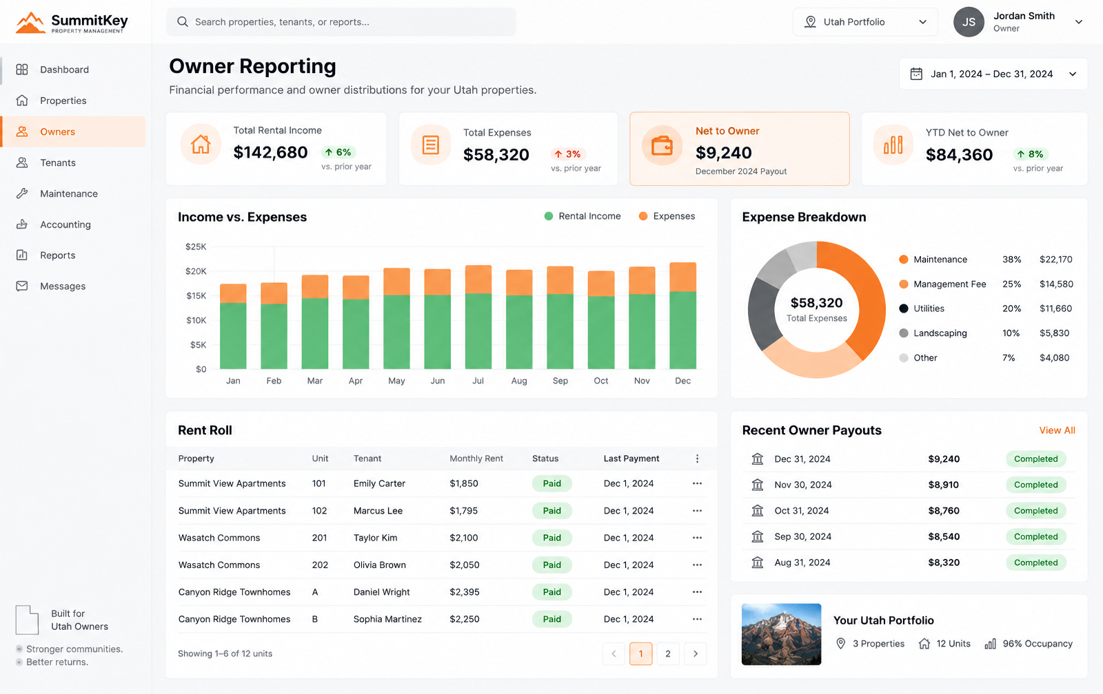 Real Estate Management Software screenshot 4